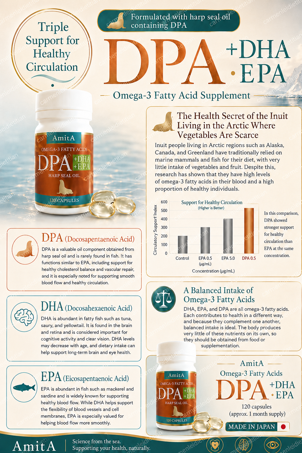 AmitA DPA + DHA・EPA Omega-3 Seal Oil Capsules | Japanese Triple Omega Formula for Circulation, Brain & Body Wellness