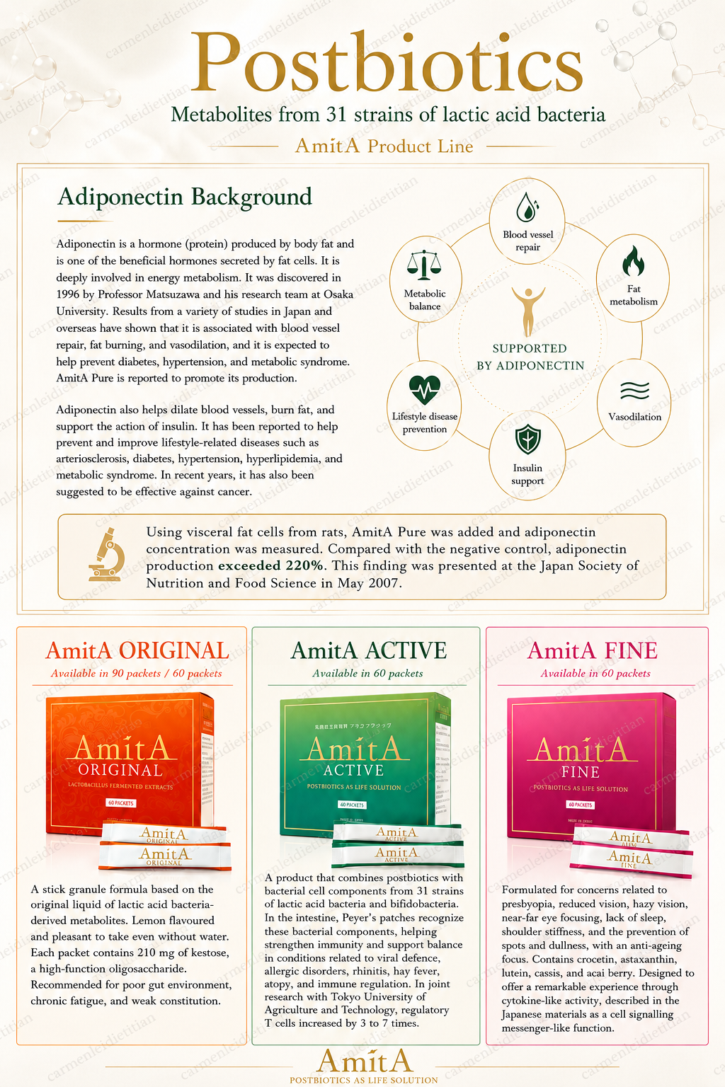 AmitA ACTIVE Postbiotic Granules | Japanese Lactic Acid Bacteria Metabolite Supplement for Gut & Immune Balance